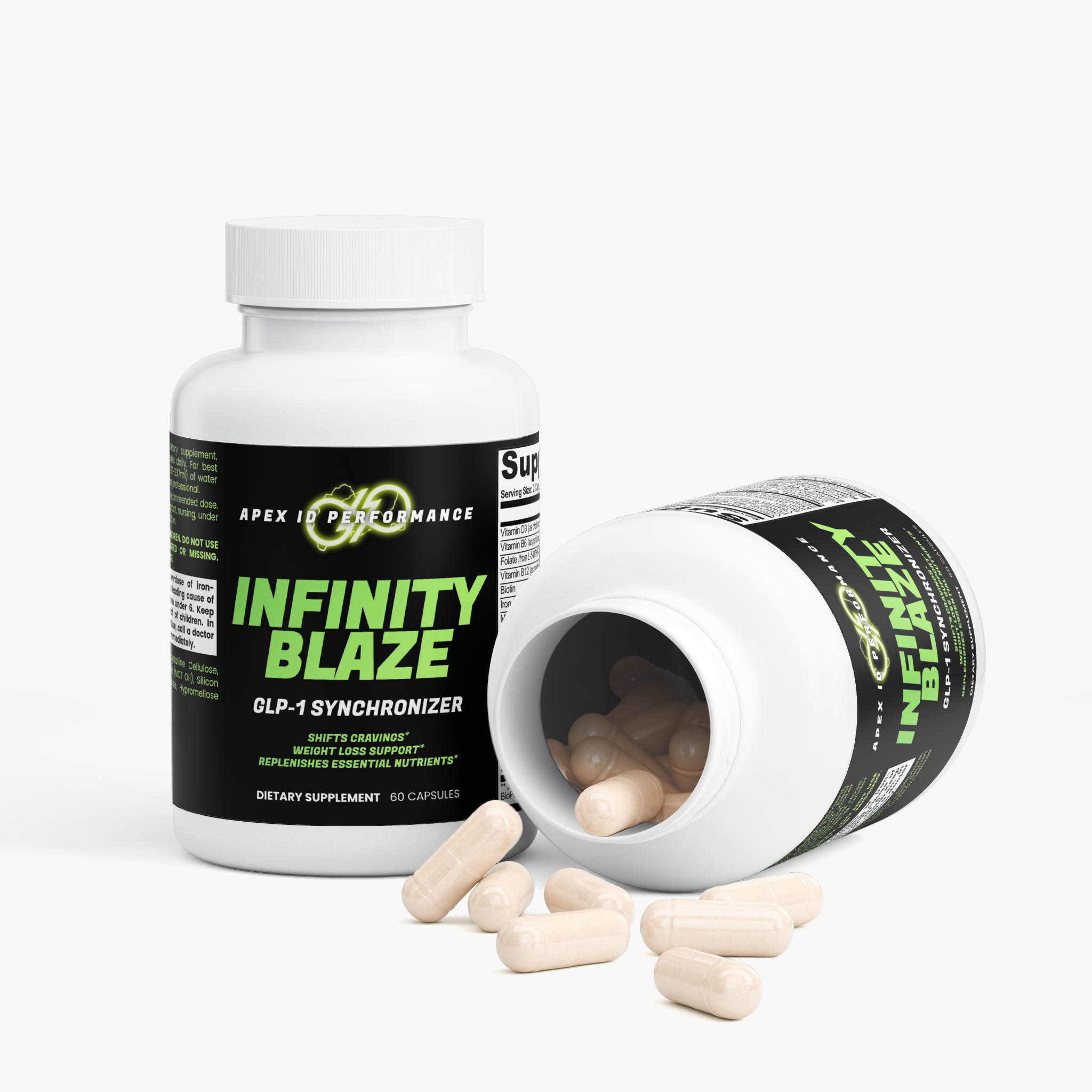 Infinity Blaze  GLP-1 Synchronizer