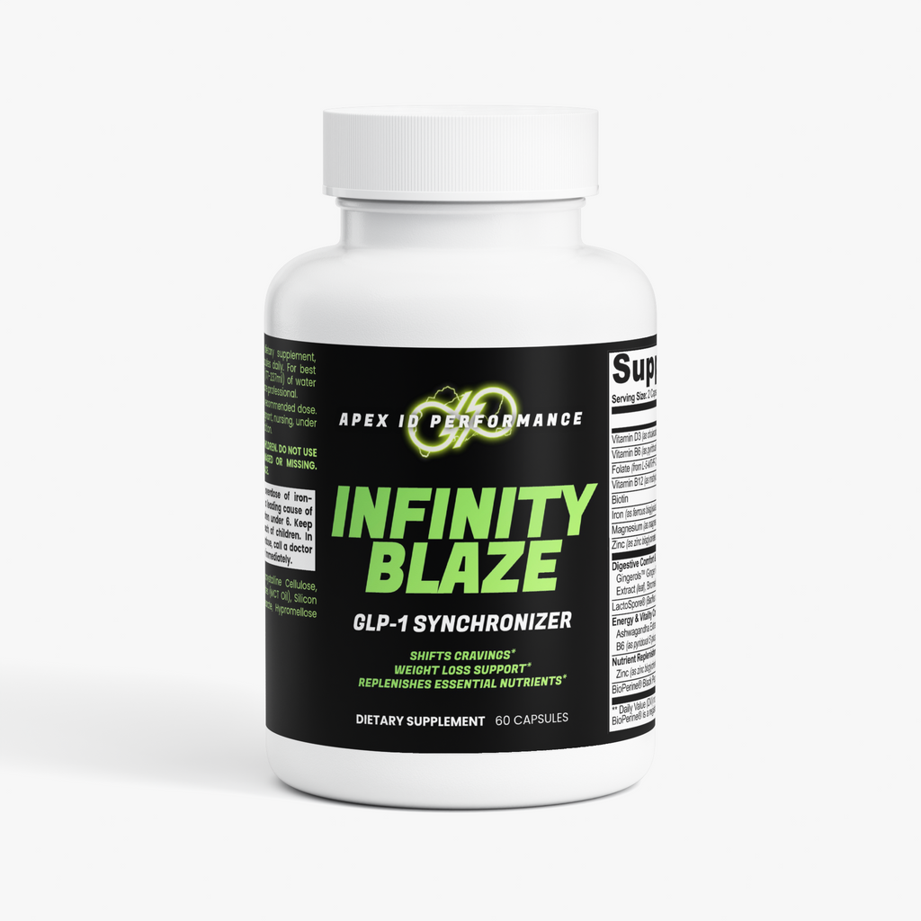 Infinity Blaze  GLP-1 Synchronizer