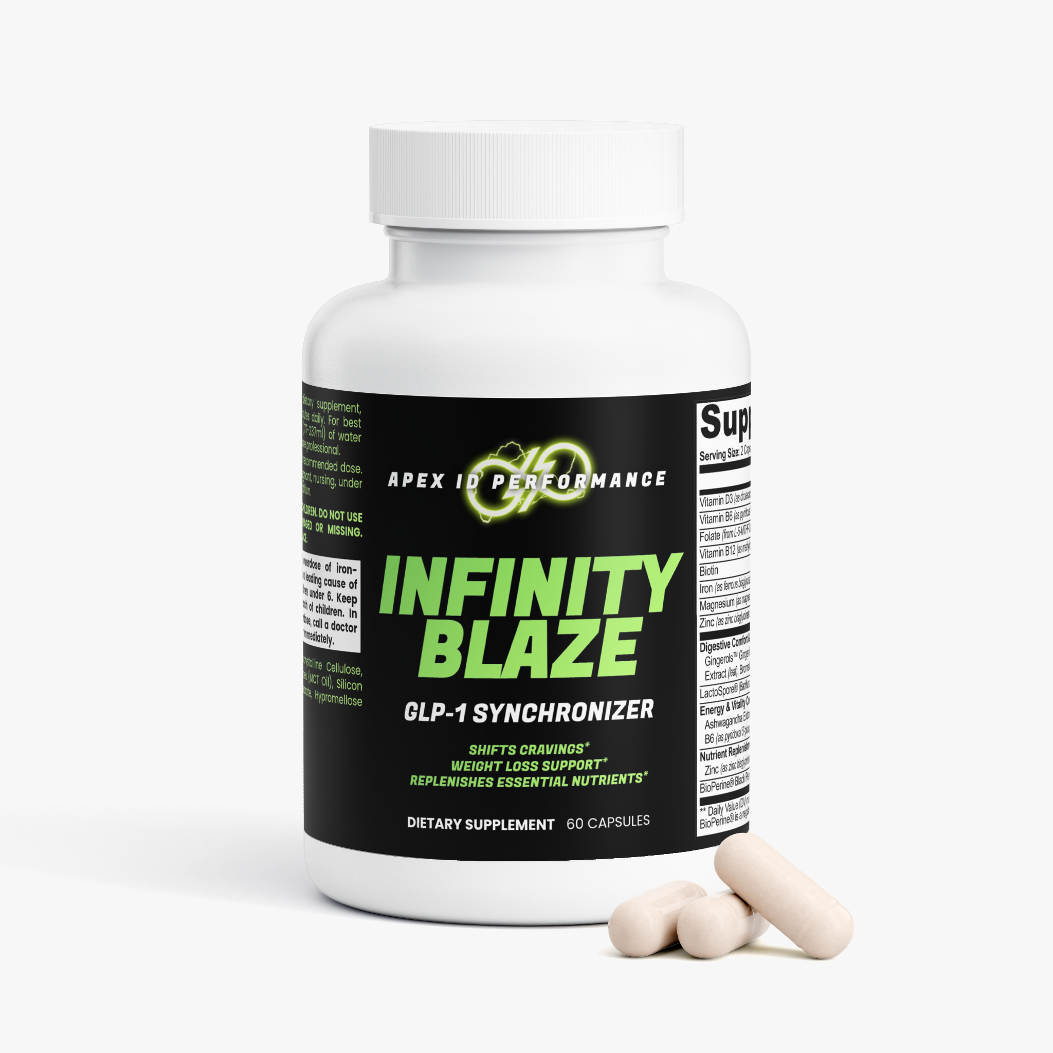 Infinity Blaze  GLP-1 Synchronizer
